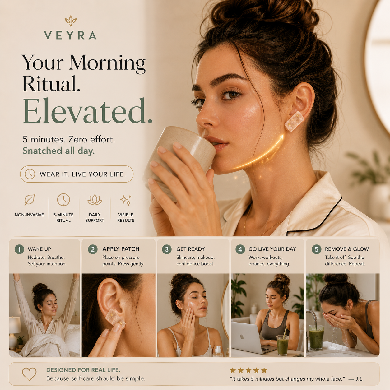 VEYRA Micro-Pressure BUNDLE KIT