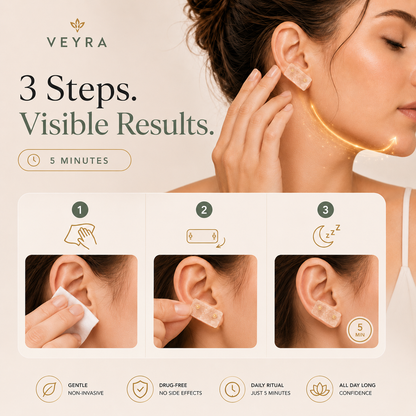 VEYRA Micro-Pressure Kit