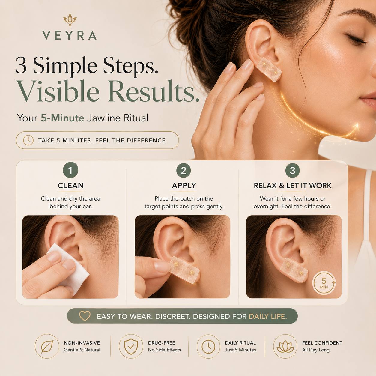 VEYRA Micro-Pressure BUNDLE KIT